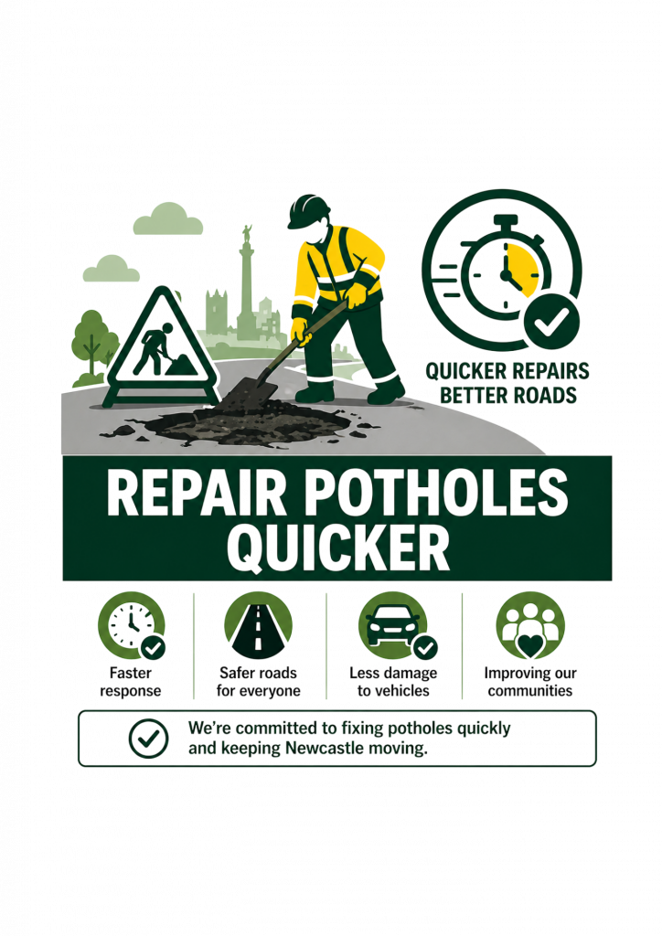 Repair Pot Holes Qicker